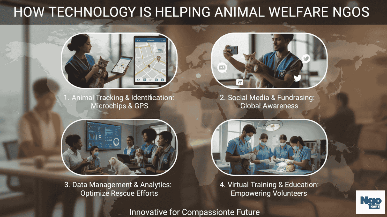 How Technology Is Helping Animal Welfare NGOs